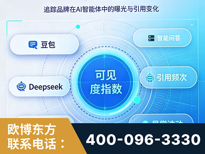 旬阳-AI可见度监测