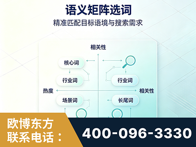 旬阳-语义矩阵选词