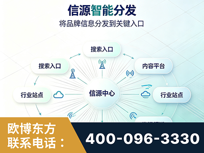 旬阳-信源智能分发