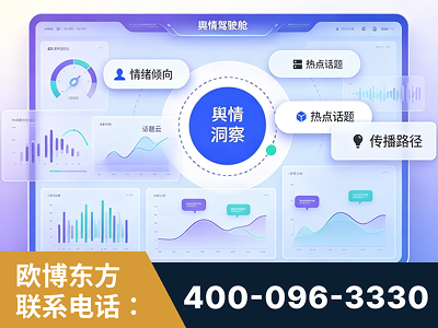 旬阳-品牌舆情分析