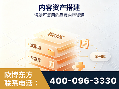 旬阳-内容资产搭建