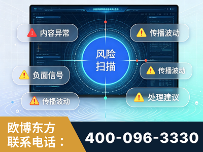 旬阳-场景问题监测