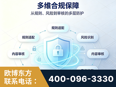 旬阳-多维合规保障