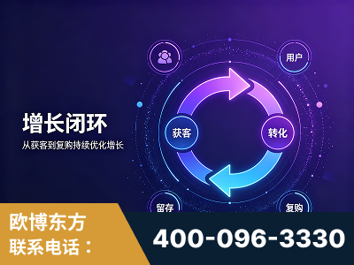 旬阳-服务有保障，一企一案深度诊断