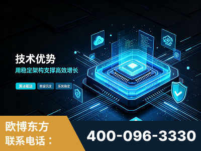 旬阳-技术优势：全网语义优化先驱者，自研多个系统确保技术先进性